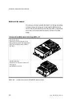 Preview for 10 page of Festo MPA-FB Series Manual