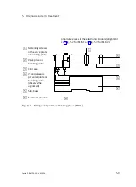 Preview for 105 page of Festo MPA-FB Series Manual