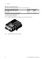 Preview for 16 page of Festo MPA-S Manual