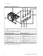 Preview for 30 page of Festo MPA-S Manual