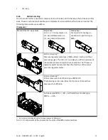 Preview for 31 page of Festo MPA-S Manual