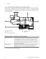 Preview for 34 page of Festo MPA-S Manual