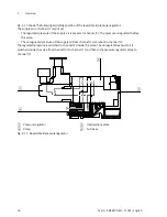 Preview for 36 page of Festo MPA-S Manual