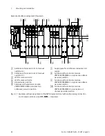 Preview for 82 page of Festo MPA-S Manual