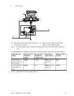 Preview for 85 page of Festo MPA-S Manual