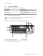 Preview for 86 page of Festo MPA-S Manual