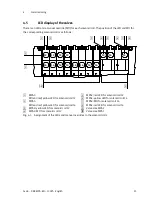 Preview for 93 page of Festo MPA-S Manual