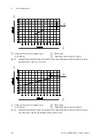 Preview for 136 page of Festo MPA-S Manual