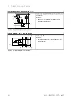 Preview for 160 page of Festo MPA-S Manual