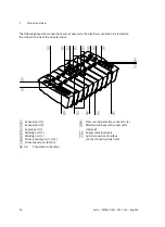 Preview for 20 page of Festo MPAC-VI Manual