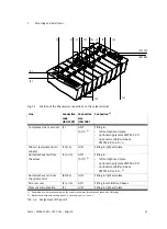 Preview for 31 page of Festo MPAC-VI Manual