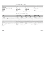 Preview for 15 page of Festo MPPES 010 Series Operating Instructions Manual