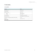 Preview for 31 page of Festo MPS 8034566 Quick Start Manual