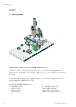 Preview for 30 page of Festo MPS 8038623 Manual