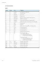 Preview for 44 page of Festo MPS 8049013 Getting Started