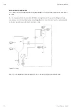 Preview for 26 page of Festo MPS PA Operating Instructions Manual