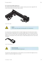 Preview for 29 page of Festo MPS PA Operating Instructions Manual