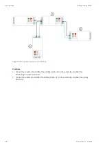 Preview for 48 page of Festo MPS PA Operating Instructions Manual