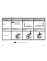 Preview for 15 page of Festo MPYE-5-***-B series Operating Instructions Manual