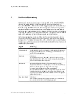 Preview for 5 page of Festo MS-LFM-...-DN Series Operating Instructions Manual