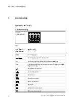 Preview for 10 page of Festo MS-LFM-...-DN Series Operating Instructions Manual