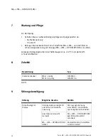 Preview for 20 page of Festo MS-LFM-...-DN Series Operating Instructions Manual