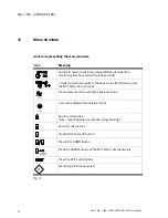 Preview for 50 page of Festo MS-LFM-...-DN Series Operating Instructions Manual