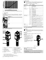 Предварительный просмотр 2 страницы Festo MS6-SV-...-C series Operating Instructions