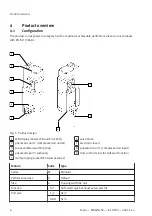 Preview for 6 page of Festo MS6 SV E 10V24 Series Operating Instructions Manual