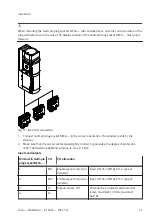 Preview for 21 page of Festo MS6 SV E 10V24 Series Operating Instructions Manual