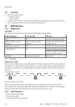 Preview for 24 page of Festo MS6 SV E 10V24 Series Operating Instructions Manual