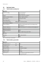 Preview for 26 page of Festo MS6 SV E 10V24 Series Operating Instructions Manual