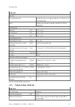 Preview for 27 page of Festo MS6 SV E 10V24 Series Operating Instructions Manual