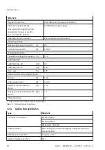 Preview for 28 page of Festo MS6 SV E 10V24 Series Operating Instructions Manual