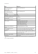 Preview for 29 page of Festo MS6 SV E 10V24 Series Operating Instructions Manual