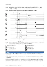 Preview for 31 page of Festo MS6 SV E 10V24 Series Operating Instructions Manual