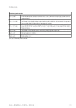 Preview for 33 page of Festo MS6 SV E 10V24 Series Operating Instructions Manual