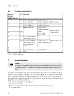 Preview for 26 page of Festo MS6-SV-...-E-10V24 Series Operating Instructions Manual