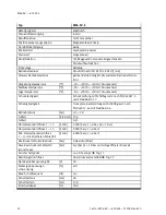 Preview for 32 page of Festo MS6-SV-...-E-10V24 Series Operating Instructions Manual