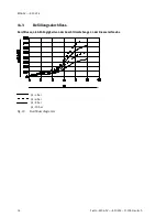 Preview for 34 page of Festo MS6-SV-...-E-10V24 Series Operating Instructions Manual