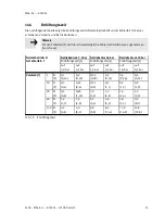 Preview for 35 page of Festo MS6-SV-...-E-10V24 Series Operating Instructions Manual