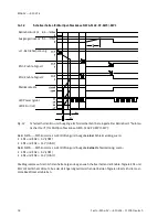 Preview for 38 page of Festo MS6-SV-...-E-10V24 Series Operating Instructions Manual