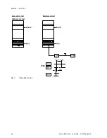 Preview for 48 page of Festo MS6-SV-...-E-10V24 Series Operating Instructions Manual