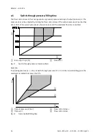 Preview for 56 page of Festo MS6-SV-...-E-10V24 Series Operating Instructions Manual