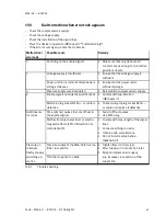 Preview for 67 page of Festo MS6-SV-...-E-10V24 Series Operating Instructions Manual