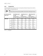 Preview for 72 page of Festo MS6-SV-...-E-10V24 Series Operating Instructions Manual