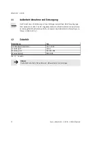 Preview for 22 page of Festo MS6-SV-***-E-ASIS Series Operating Instructions Manual