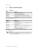 Preview for 23 page of Festo MS6-SV-***-E-ASIS Series Operating Instructions Manual