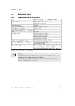 Preview for 25 page of Festo MS6-SV-***-E-ASIS Series Operating Instructions Manual