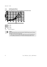 Preview for 28 page of Festo MS6-SV-***-E-ASIS Series Operating Instructions Manual